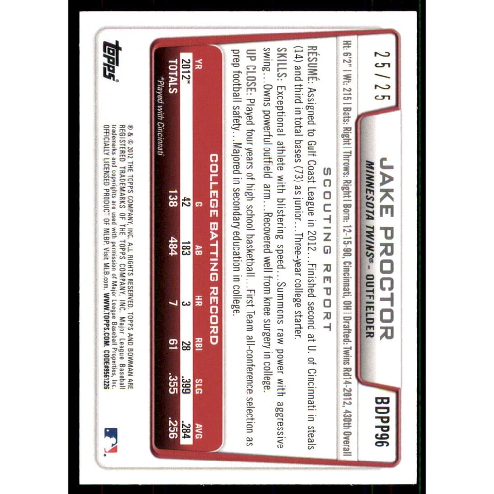 2012 Bowman Draft Draft Picks Red Ice #BDPP96 Jake Proctor