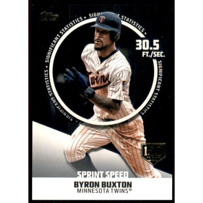 2019 Topps Significant Statistics 150th Anniversary #SS8 Byron Buxton