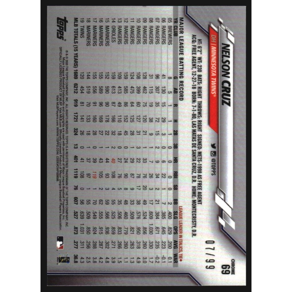 2020 Topps Chrome Green Wave Refractors #69 Nelson Cruz