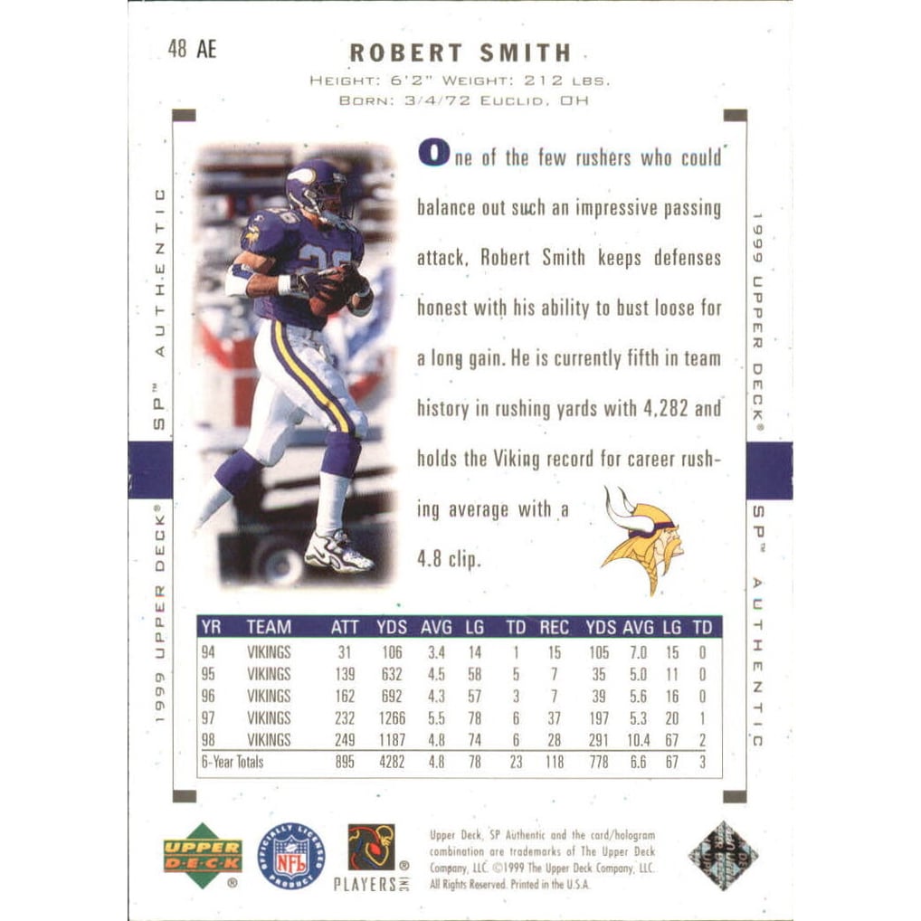1999 SP Authentic Excitement #48 Robert Smith