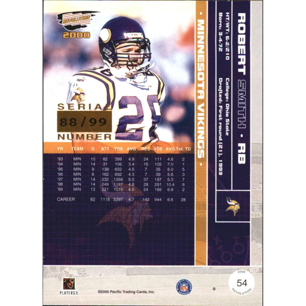 2000 Revolution Red #54 Robert Smith