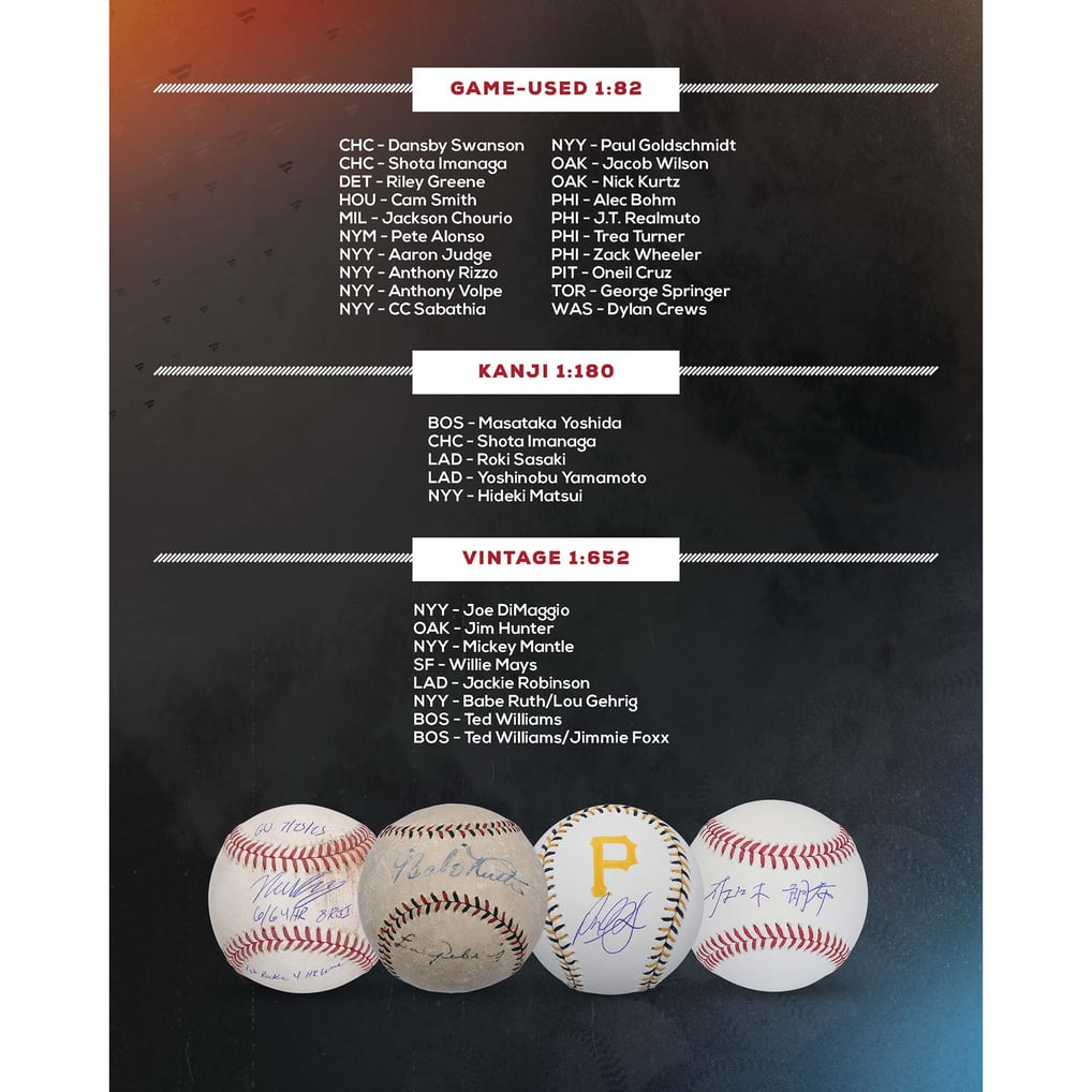 2025 Under Wraps Autographed MLB Baseballs Vol. II Single Mystery Box