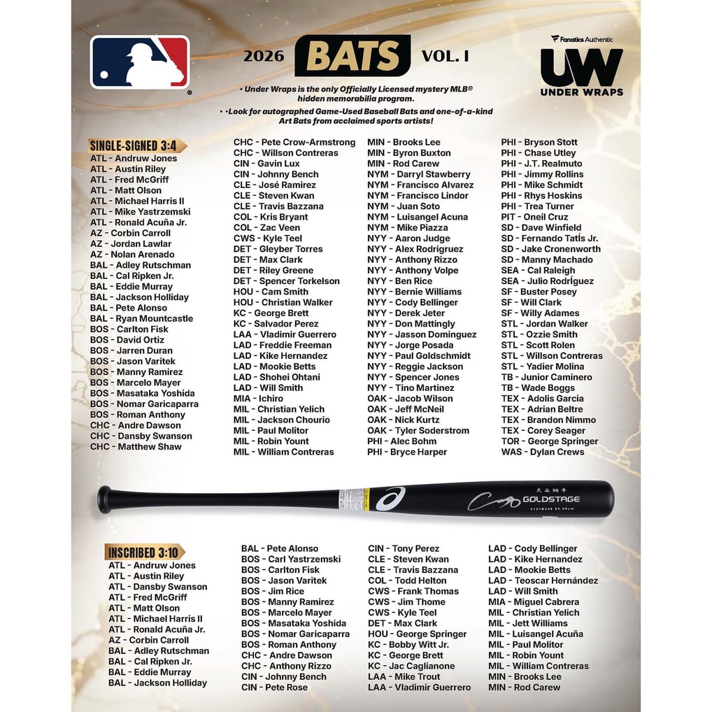 2026 Under Wraps Autographed MLB Bats Vol. I - Single Mystery Box