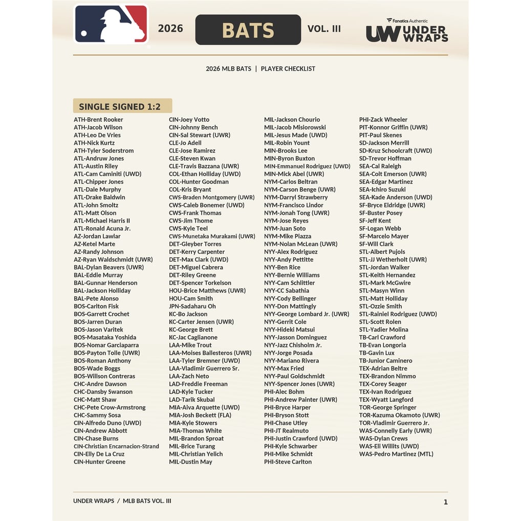 2026 Under Wraps Autographed MLB Bats Volume III - Single Mystery Box