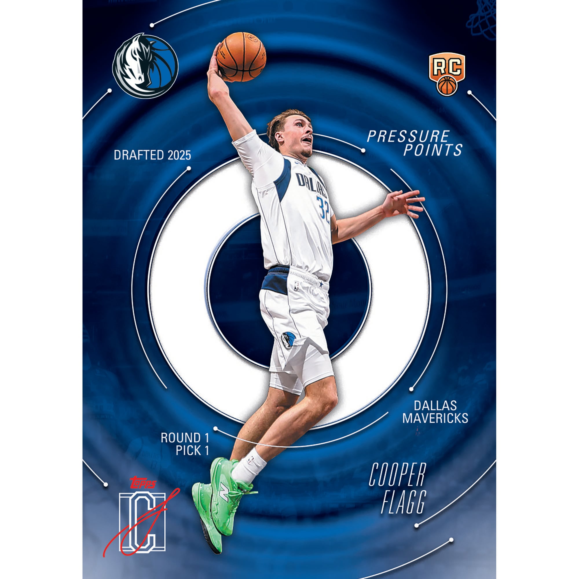 2025/26 Topps Signature Class Basketball Factory Sealed Value Box
