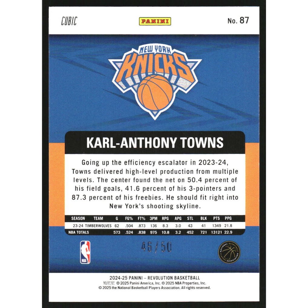 2024-25 Panini Revolution Cubic #87 Karl-Anthony Towns