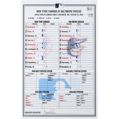 New York Yankees Fanatics Authentic Game-Used Lineup Card vs. Baltimore Orioles on August 20, 2026