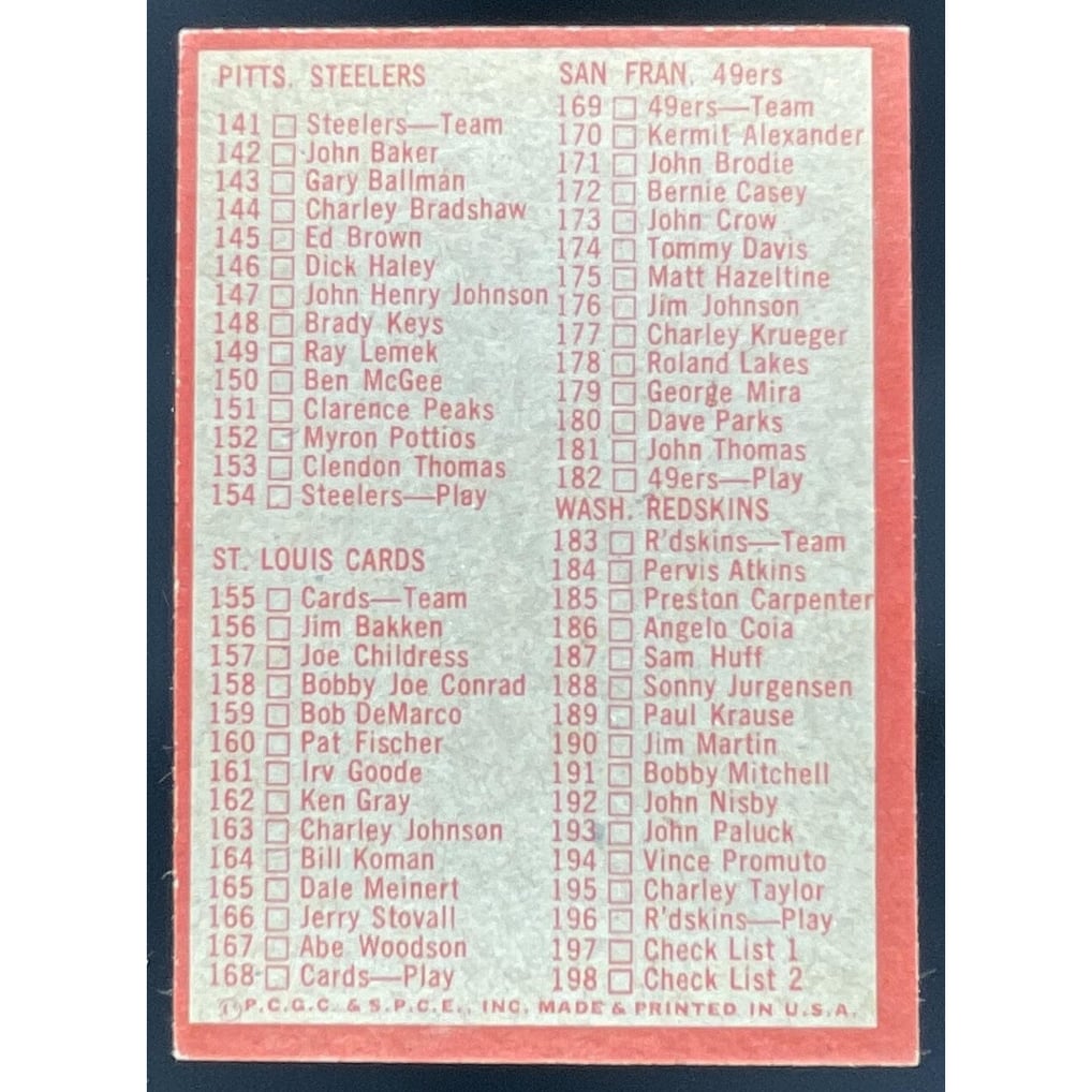1965 Philadelphia #198 Checklist 2