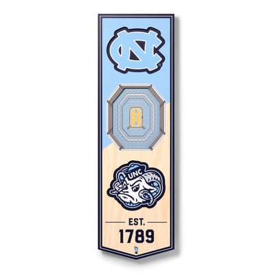 North Carolina Tar Heels Fanpoint 6'' x 19'' 3D StadiumView Banner