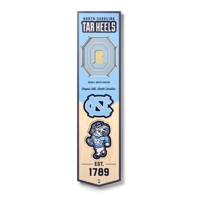 North Carolina Tar Heels Fanpoint 8'' x 32'' 3D StadiumView Banner