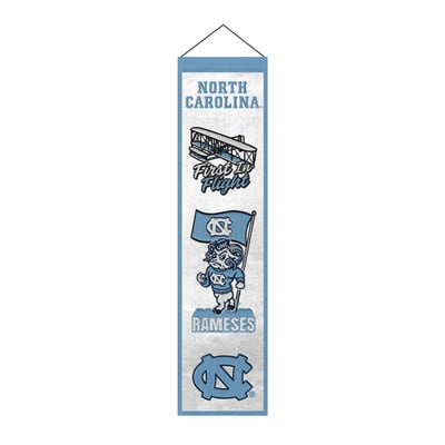 North Carolina Tar Heels 8" x 32" Icons Banner