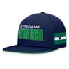Fitted