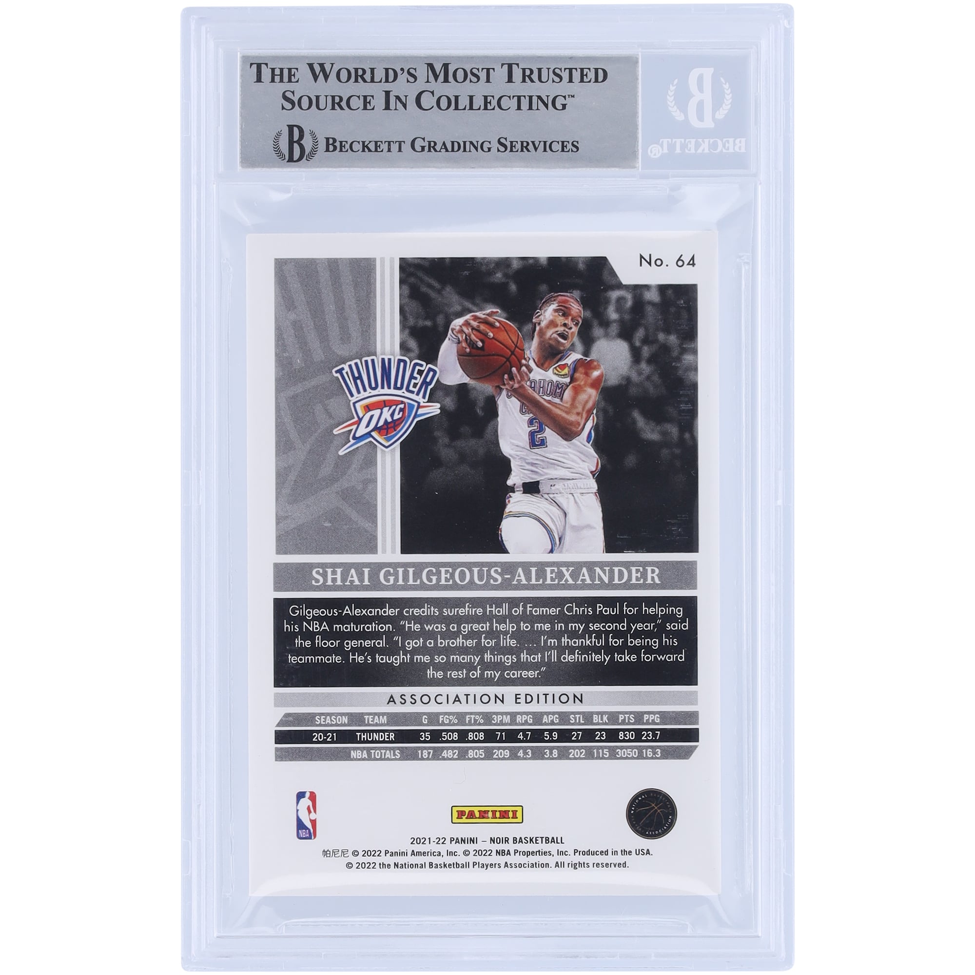 Shai Gilgeous-Alexander Oklahoma City Thunder Autographed 2021-22