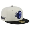 Fitted