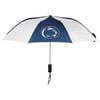 Rainwear