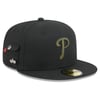 Fitted