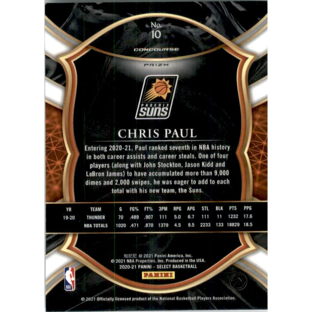 2020-21 Select Prizms Scope #10 Chris Paul