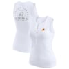 Tank Tops