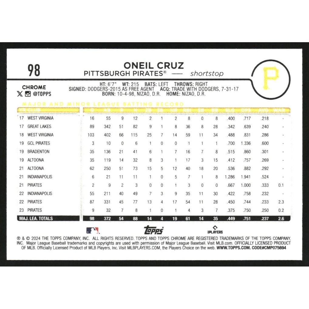 2024 Topps Chrome Negative Refractors #98 Oneil Cruz