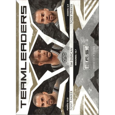 2009-10 Rookies and Stars Team Leaders Gold #27 Tony Parker/Tim Duncan/Tony Parker