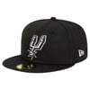 Fitted