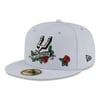 Fitted
