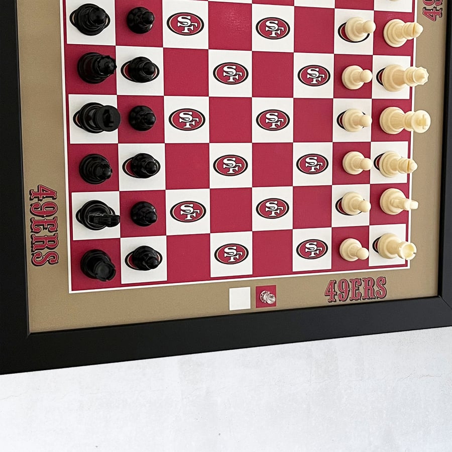 Checkers Sf Emoji 2 Checkers