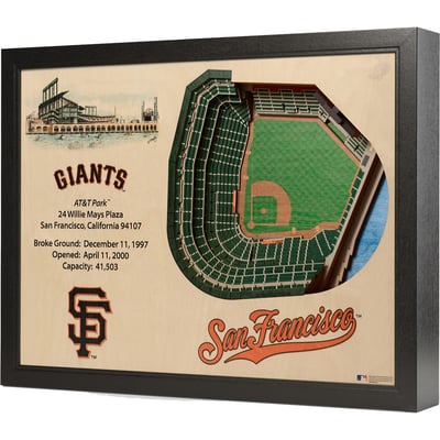 San Francisco Giants Fanpoint 25.5" x 19.5" AT&T Park Stadium Views Wall Art