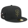 Fitted