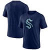 Short Sleeve