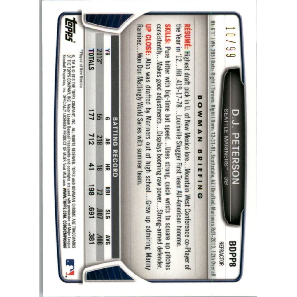 2013 Bowman Chrome Draft Draft Picks Blue Refractors #BDPP8 D.J. Peterson
