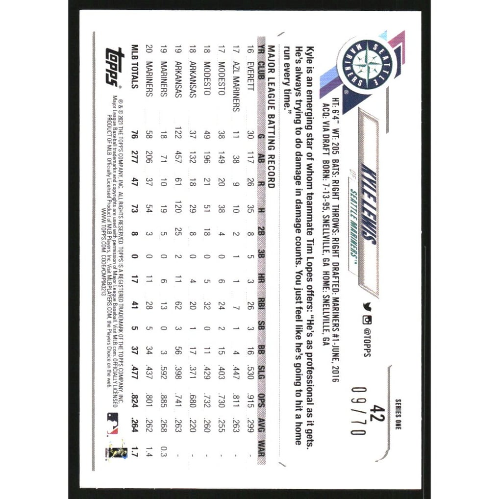 2021 Topps Black #42 Kyle Lewis