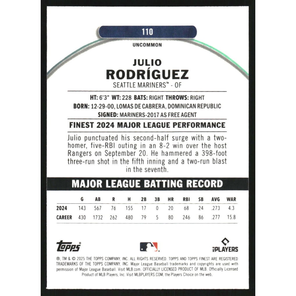 2025 Finest Checkerboard Refractors #110 Julio Rodriguez