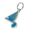 Keychains & Lanyards