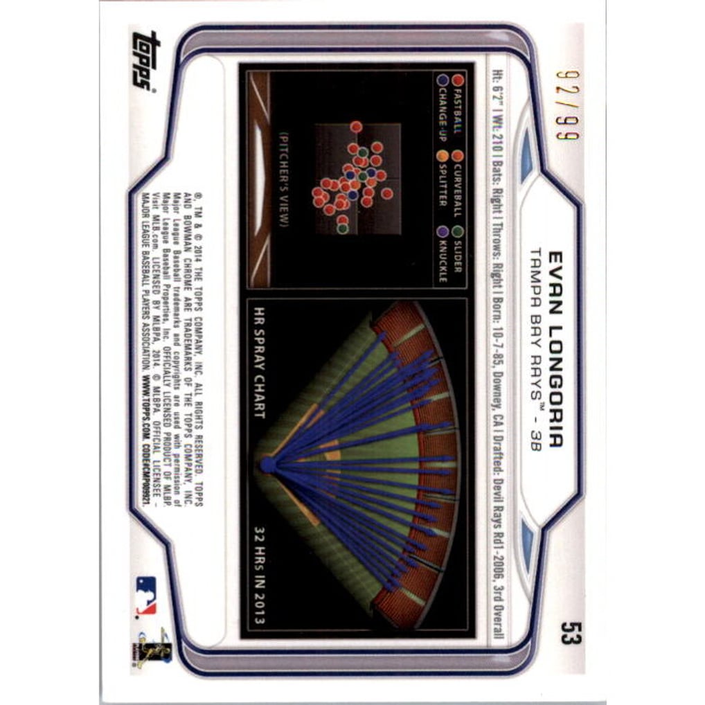 2014 Bowman Chrome Bubble Refractors #53 Evan Longoria