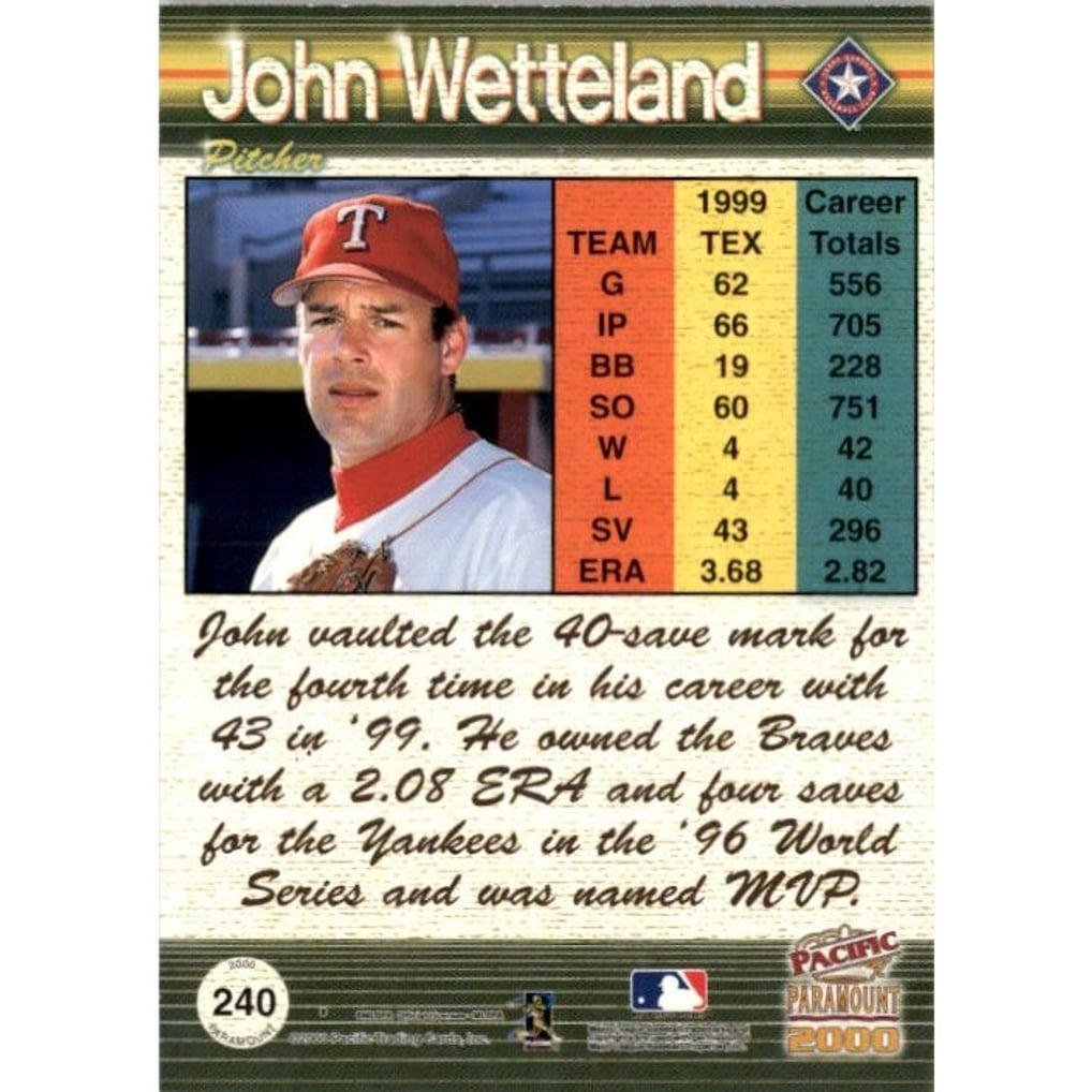 2000 Paramount Platinum Blue #240 John Wetteland