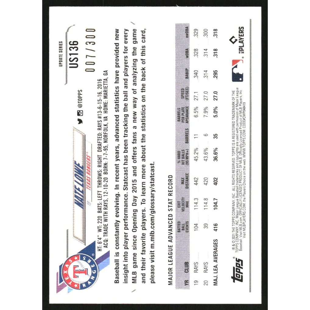 2021 Topps Update Advanced Stats #US136 Nate Lowe