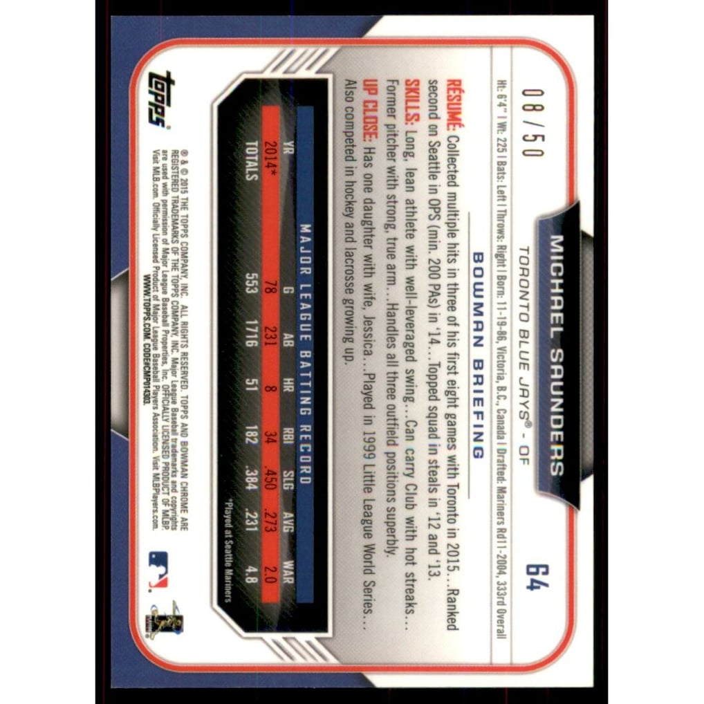 2015 Bowman Chrome Gold Refractors #64 Michael Saunders