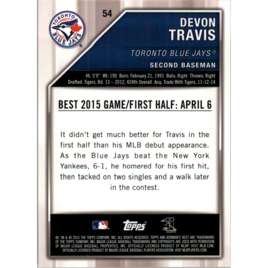 2015 Bowman's Best Gold Refractors #54 Devon Travis