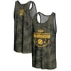 Tank Tops