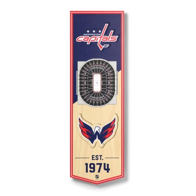 Washington Capitals 6" x 19" 3D StadiumView Banner
