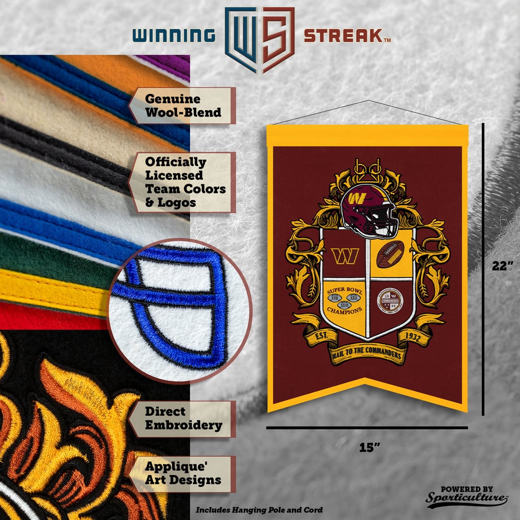 Washington Commanders 15" x 22" Crest Banner