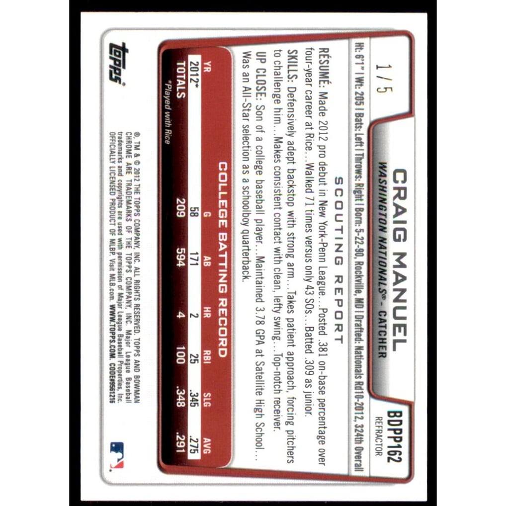2012 Bowman Chrome Draft Draft Picks Red Refractors #BDPP162 Craig Manuel