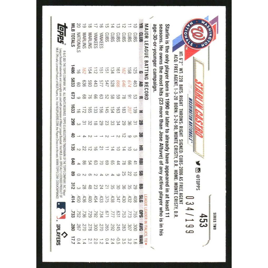 2021 Topps Red Foil #453 Starlin Castro