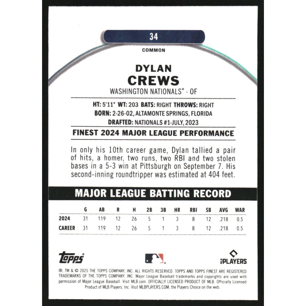 2025 Finest Checkerboard Refractors #34 Dylan Crews