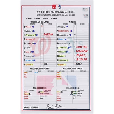 Washington Nationals Fanatics Authentic Game-Used Lineup Card vs. Athletics on July 19, 2026