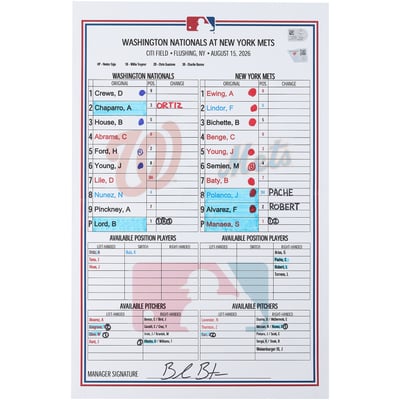 Washington Nationals Fanatics Authentic Game-Used Lineup Card vs. New York Mets on August 15, 2026